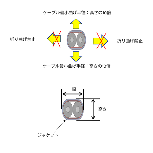 MCX_SEO_7-2