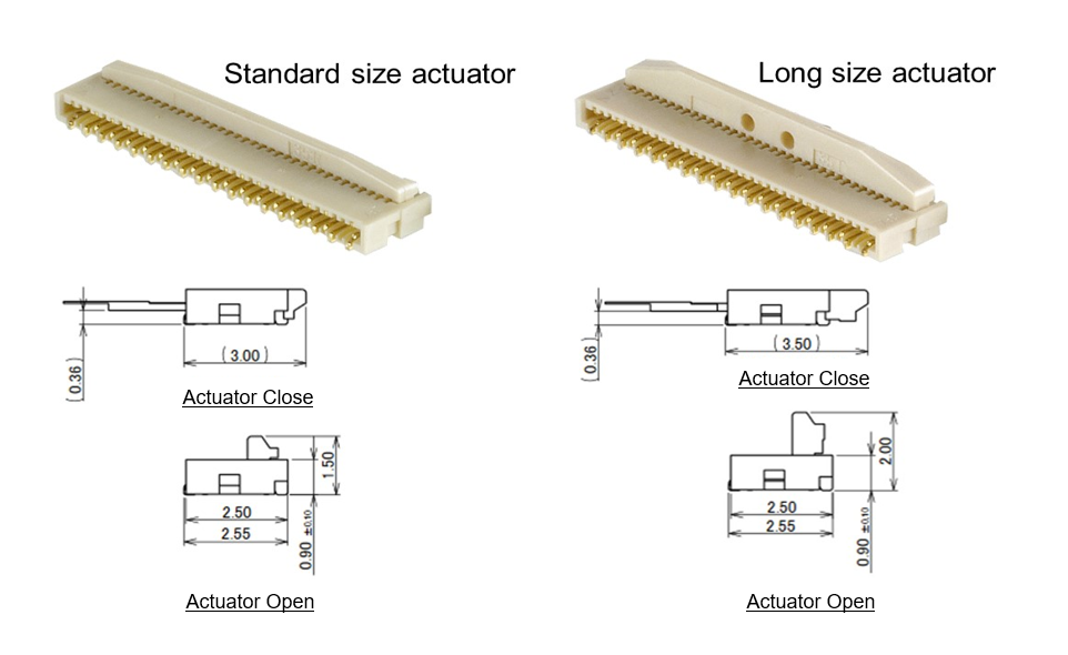 MINIFLEX 3-BFN LK standard vs long size