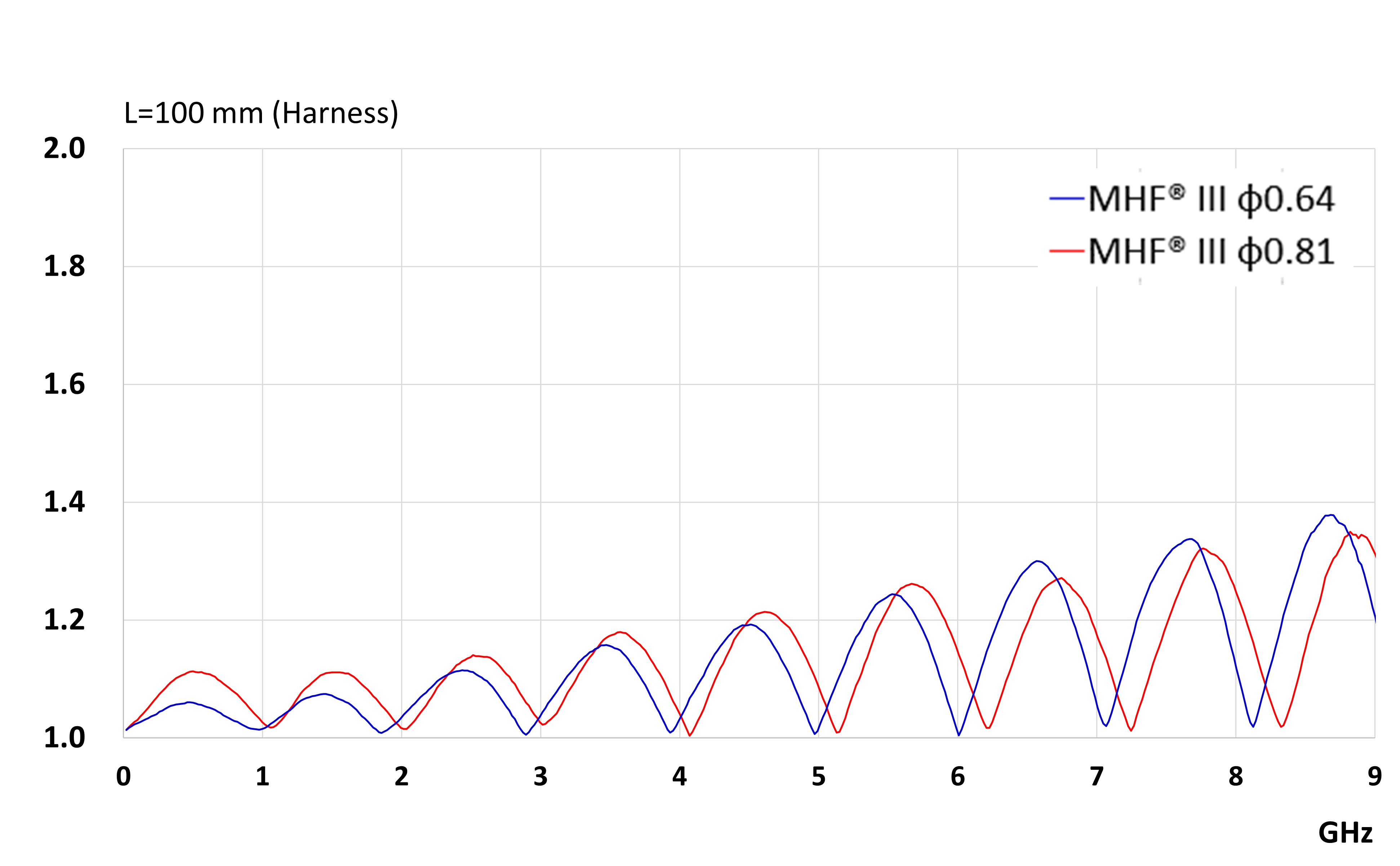 MHF III_FAB1-1.jpg