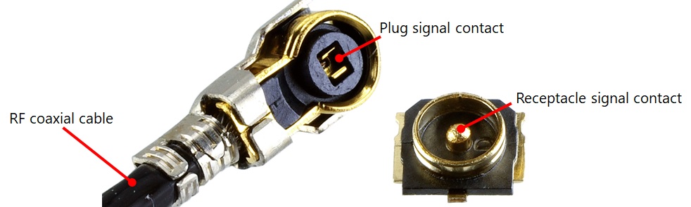 MHF plug and receptacle