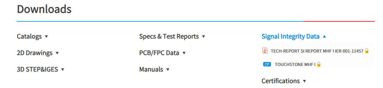 Signal Integrity Data