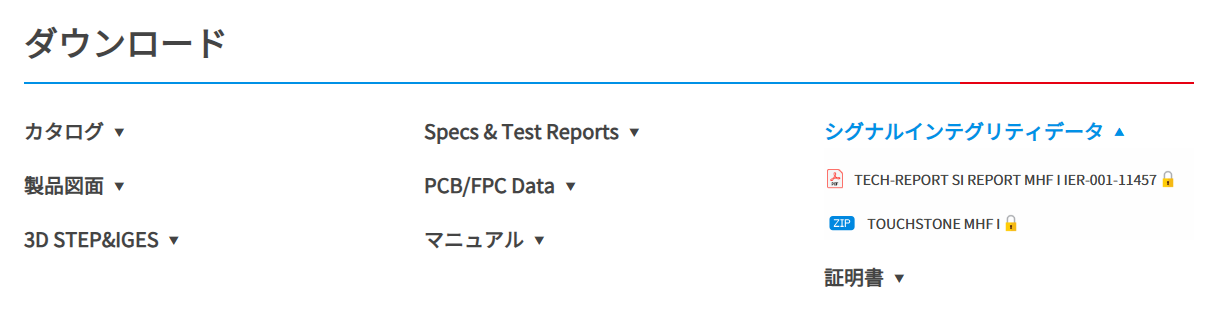 Signal Integrity Data