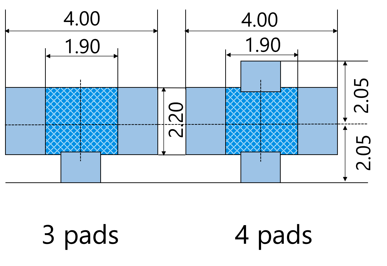 MHF® I Footprint Pattern