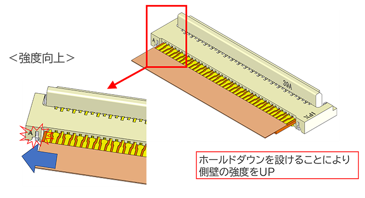 MINIFLEX 3-BFNH L-HD