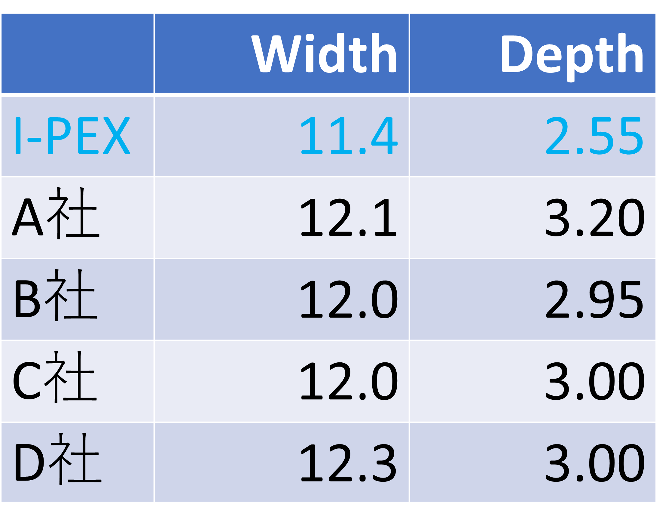 MINIFLEX_3-BFN_FAB1_2_J