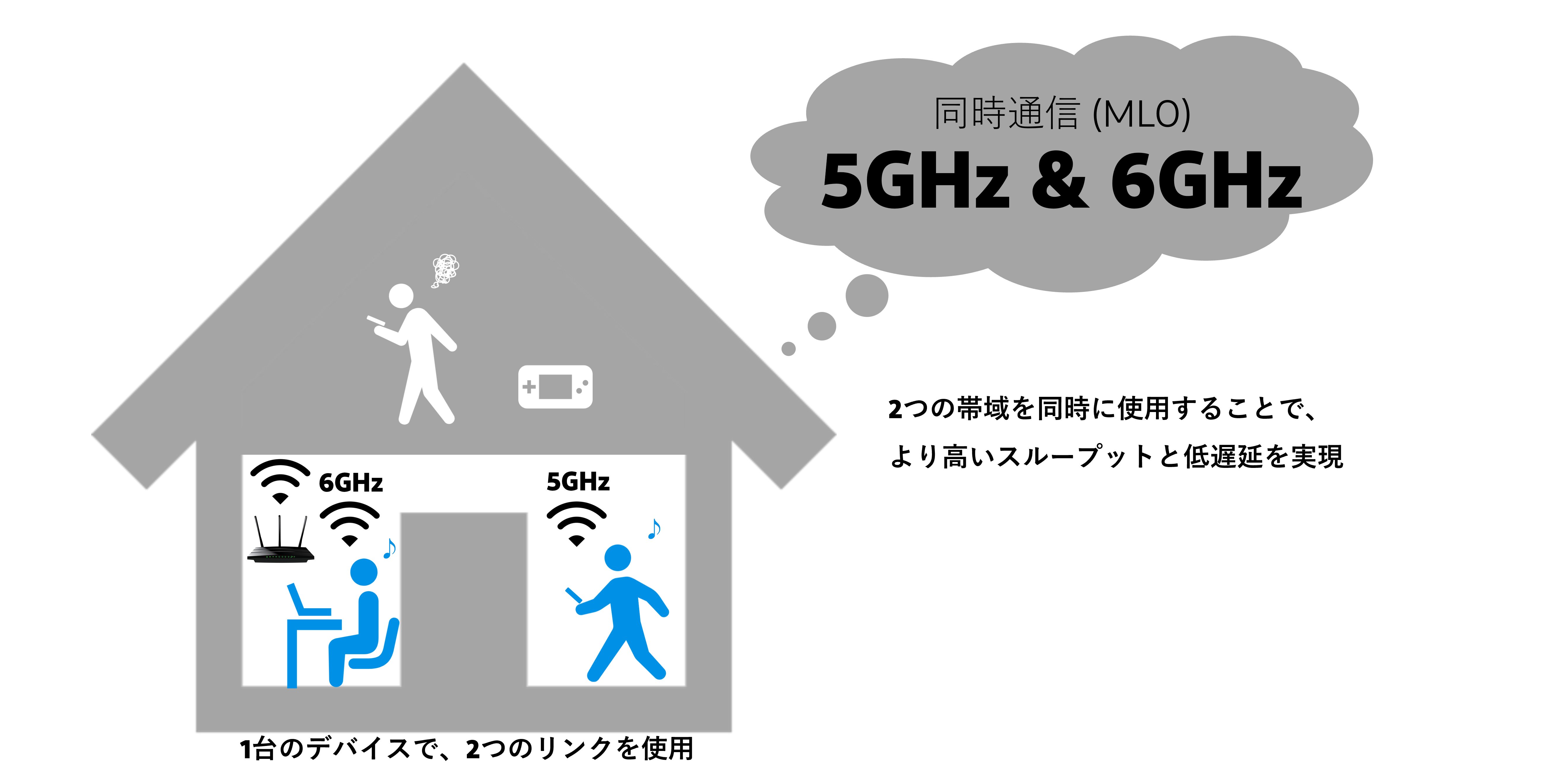 Wi-Fi 7_3