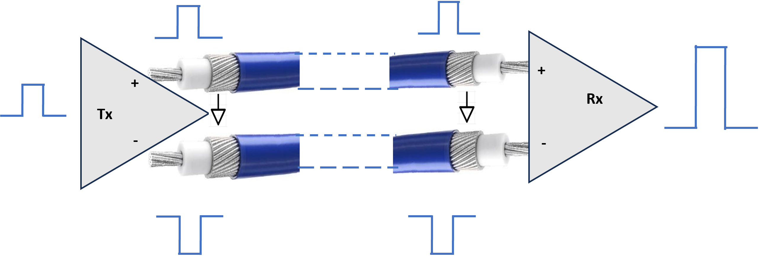 Max Operating Freq_2