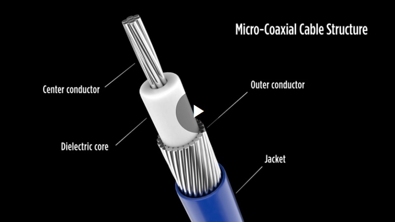 Micro coaxial connection harness features