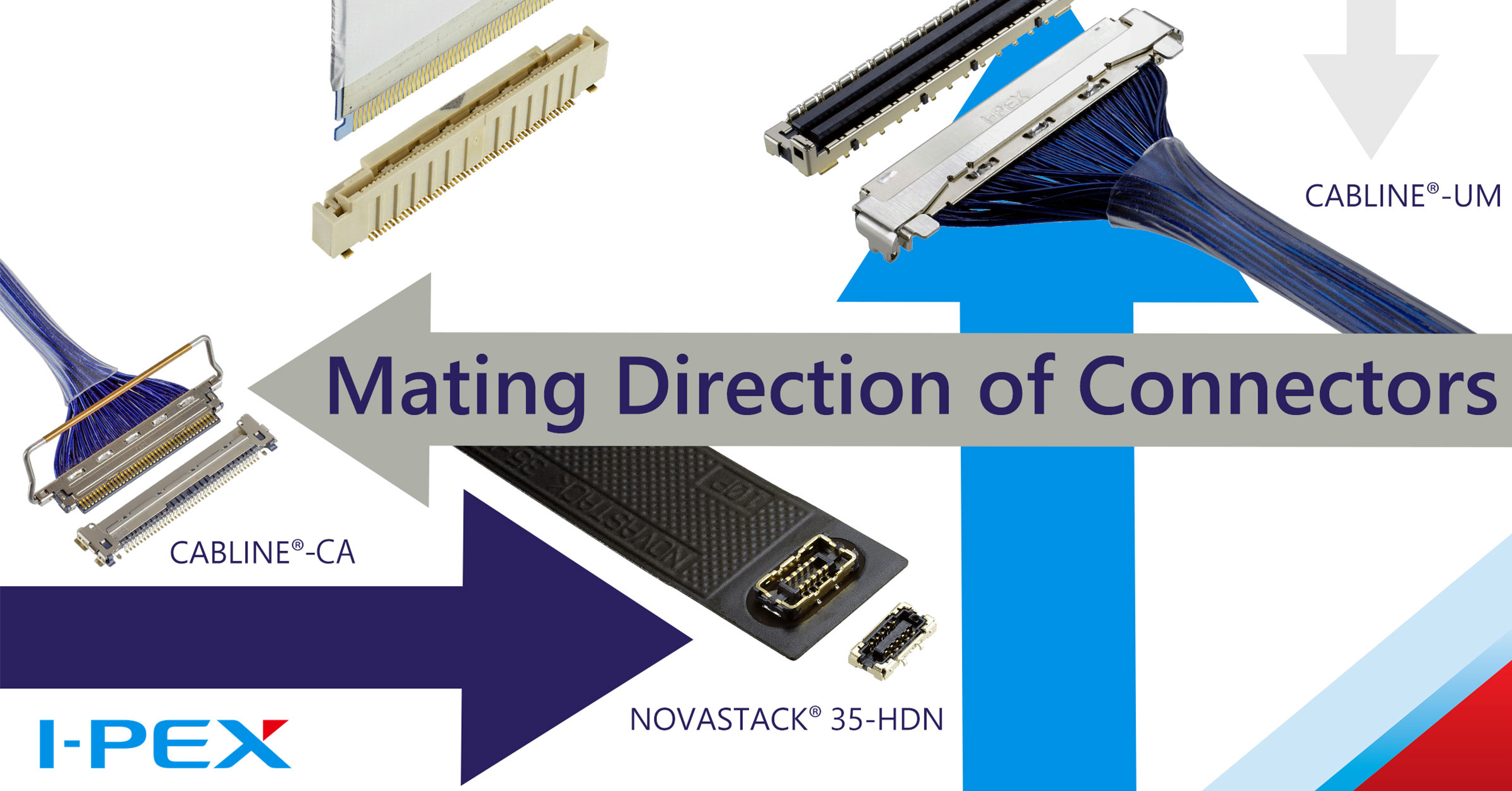 Micro-coax-summary_Article-banners_2400x1256_Mating-direction.png