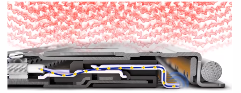 Protect the transmission signal from outside electrical noise Electromagnetic Susceptibility（EMS）