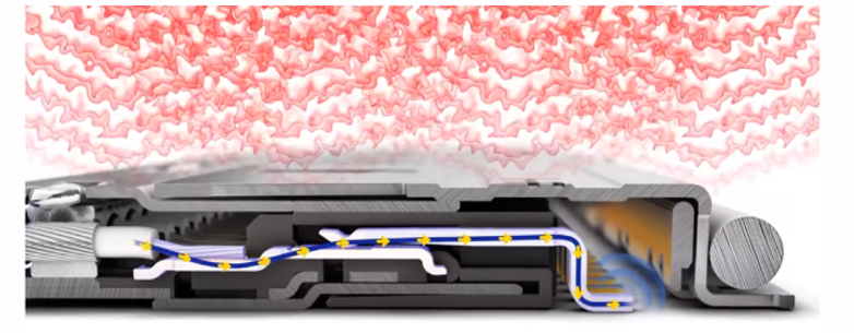 外部の電磁ノイズから伝送信号を保護する電磁感受性（EMS）