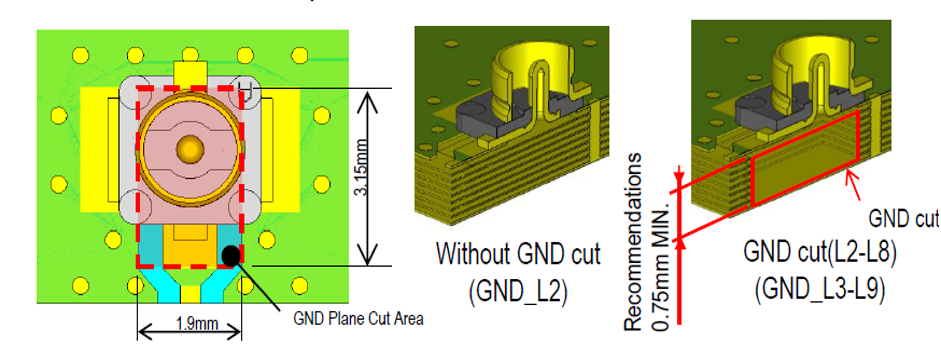 recommended GND cut out areas under the MHFI receptacle mounted on PCB