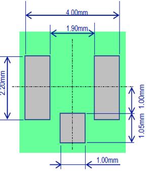 Figure 4. Pattern Dimension of MHF I