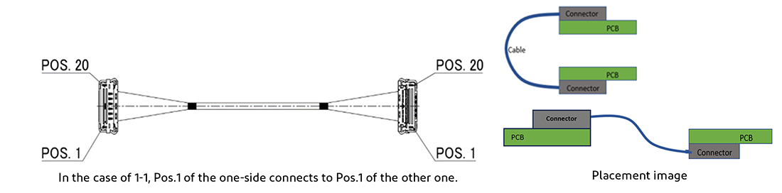 1 - 1 Pin Out of Micro-coaxial Harness Assemblies 