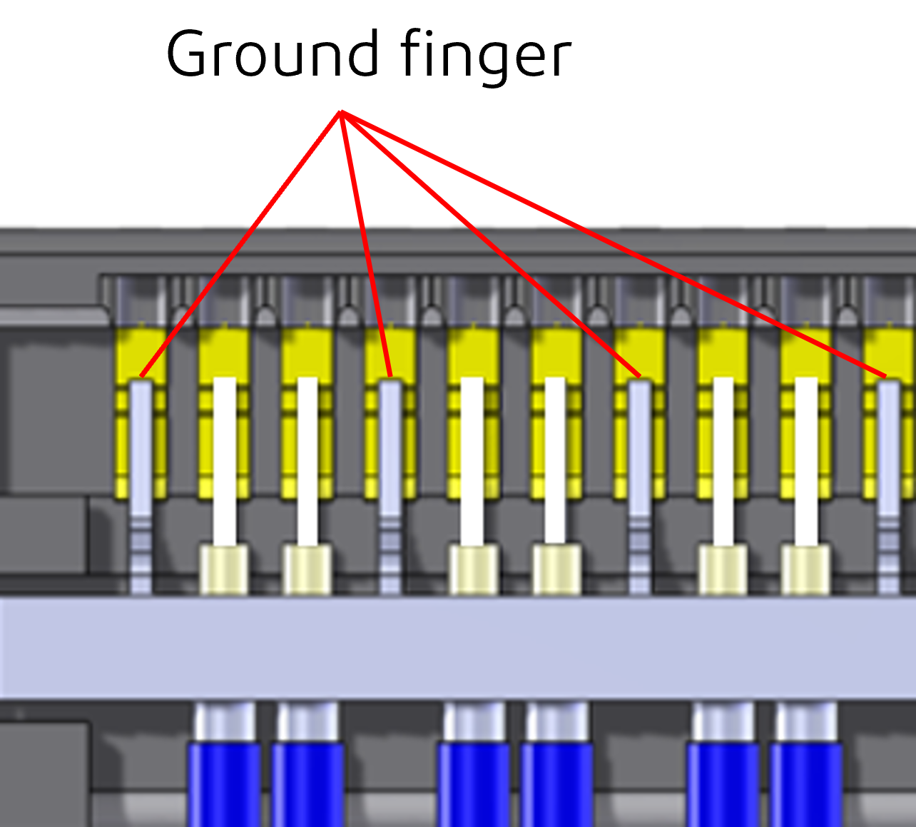 Role and effect of ground fingers_2