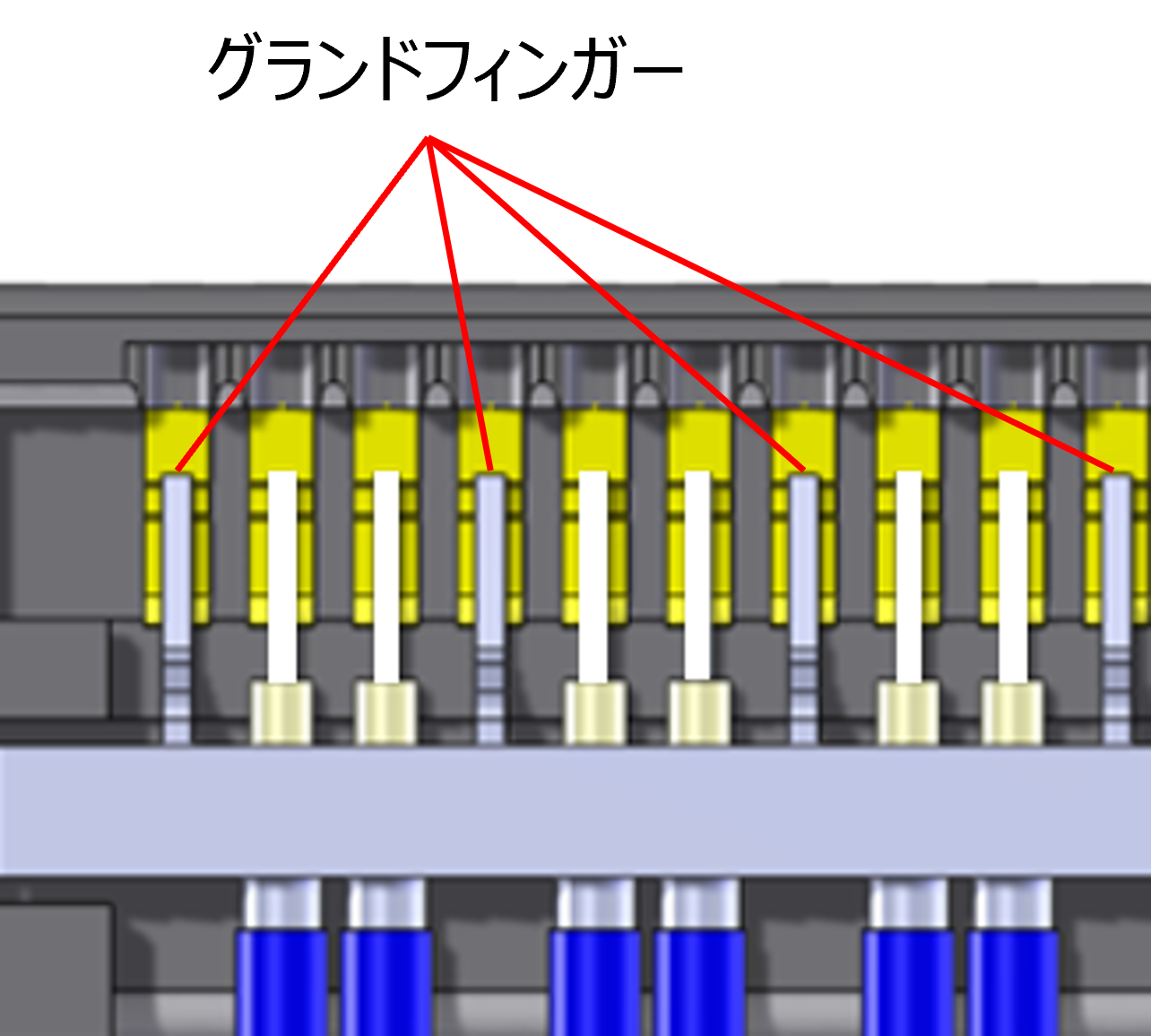 Role and effect of ground fingers_2