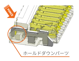 MFX_Actuator(HD)