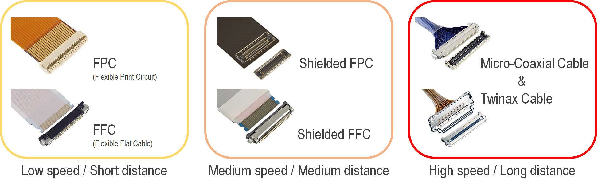 SEO-page_Micro-coaxial_F14_FPC.png