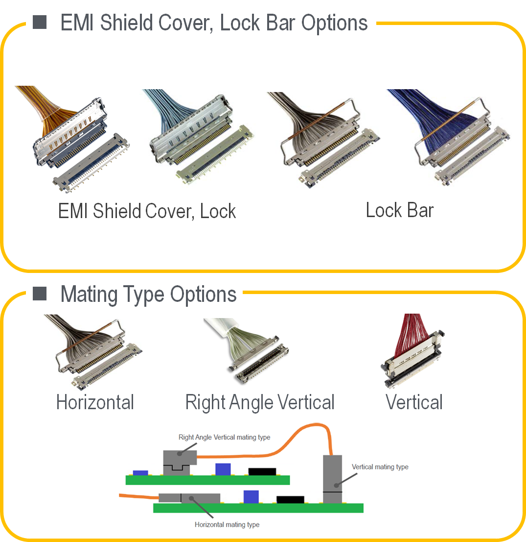 SEO-page_Micro-coaxial_F20_emi-shield-cover.png