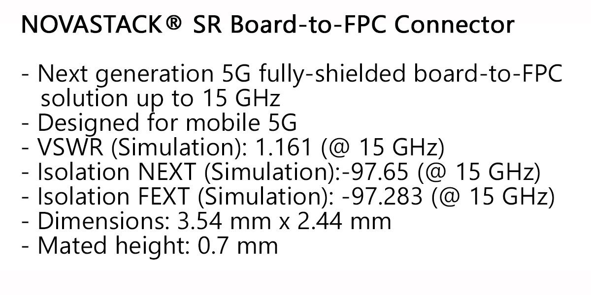 SR Product Details