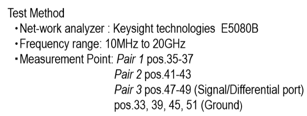 Signal Integrity(SI) Evaluation (text)