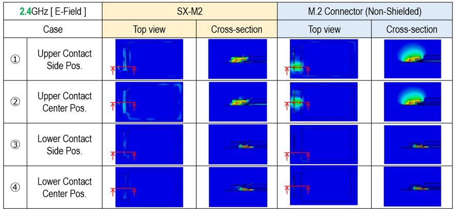 Simulation Results_1
