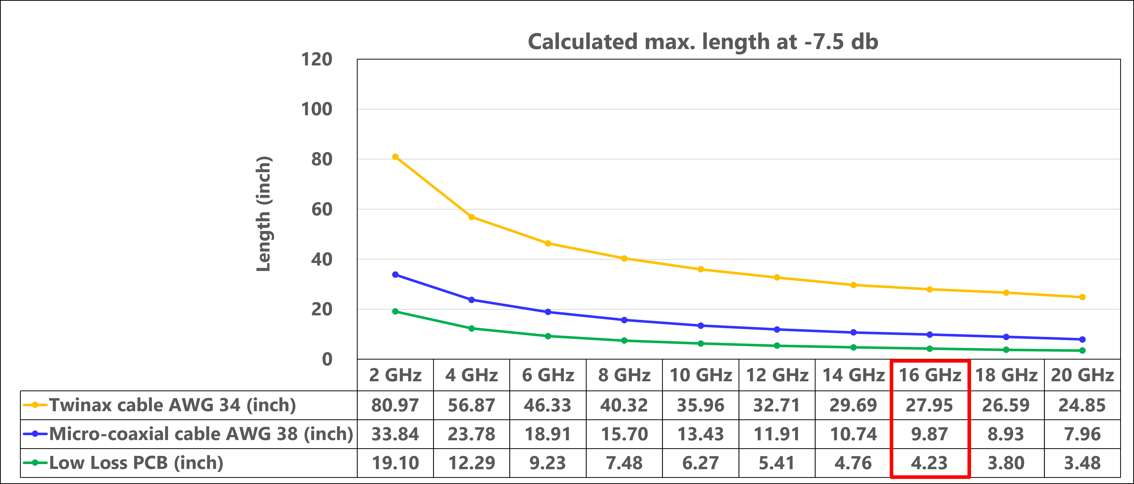 SmartNIC-DPU_figure04.png