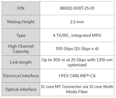 Specification_EOB.png 