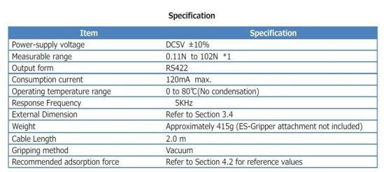 Specifications