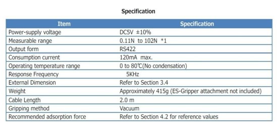 Specifications