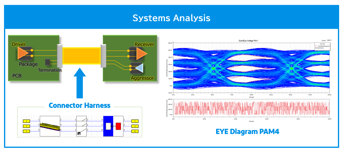 System-analytics_E.png