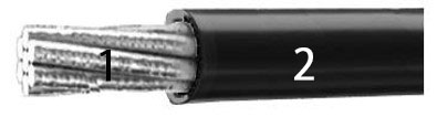 Why Micro-coaxial Harness_4