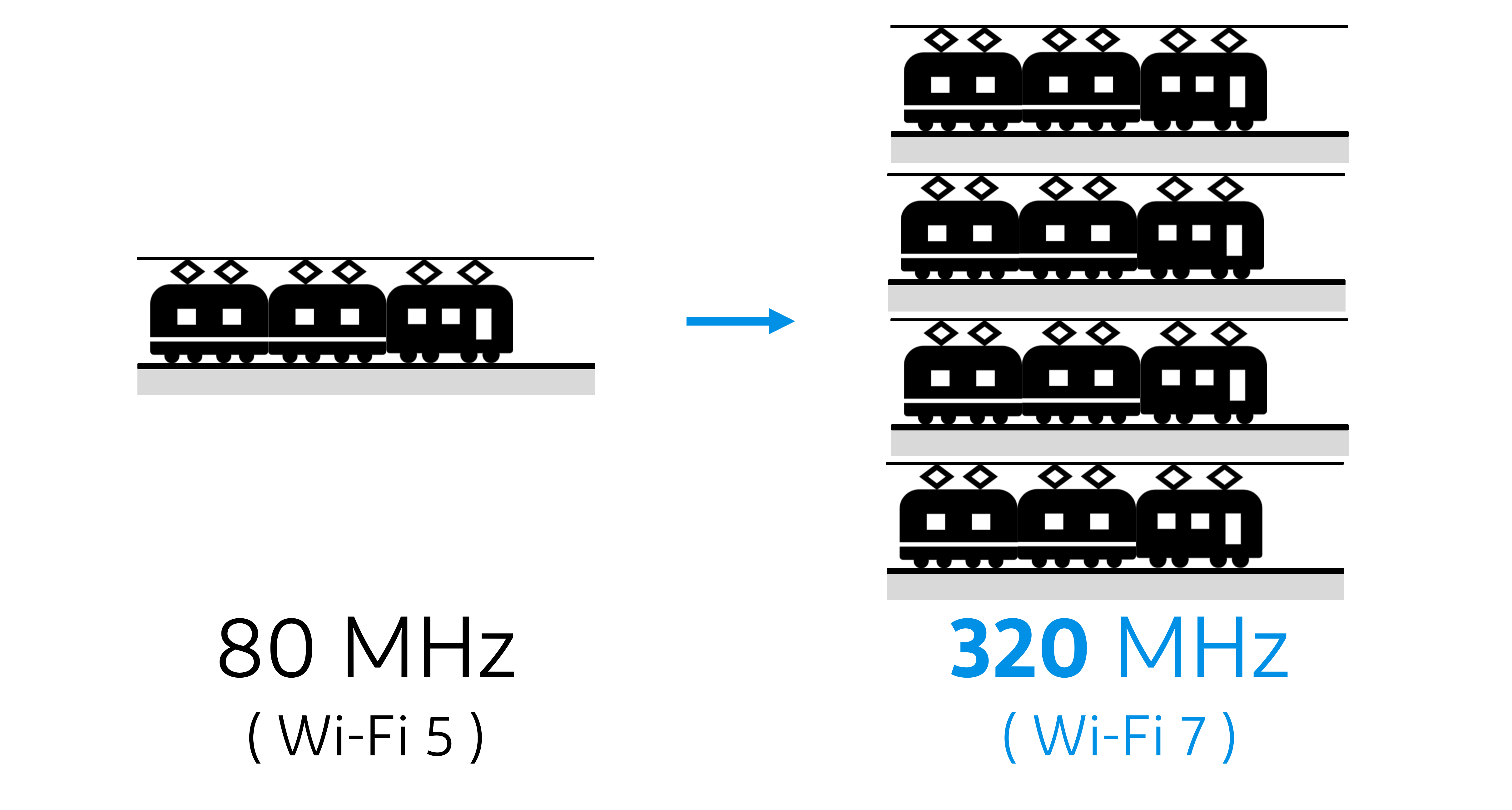 Wi-Fi 7_2