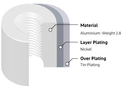 aluminium-connector-structure.jpg