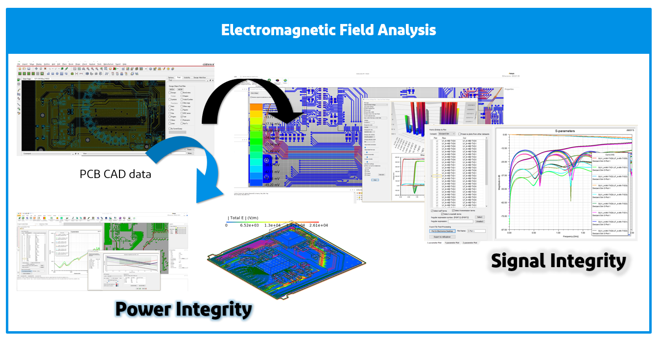 electromagnetic-field-analysis_E.png