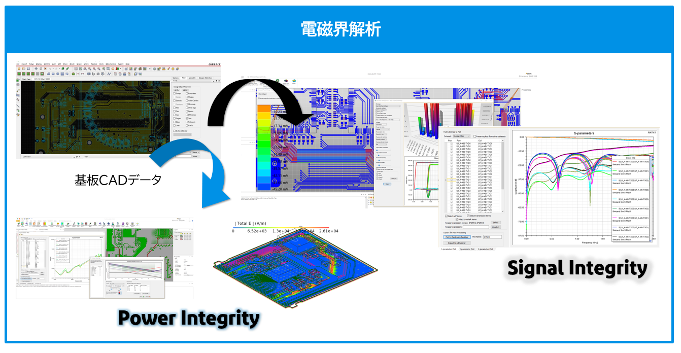 electromagnetic-field-analysis_J.png