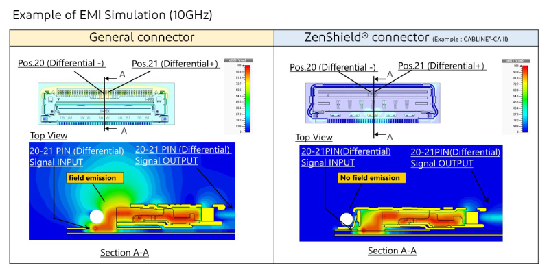 example-of-emi-simulation_E_2.jpg