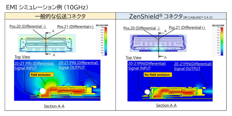 example-of-emi-simulation_J_0.jpg