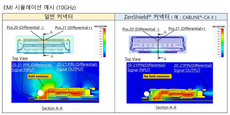 example-of-emi-simulation_K.jpg