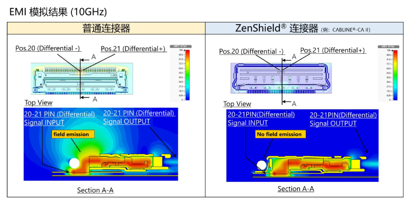  example-of-emi-simulation_SC.jpg 