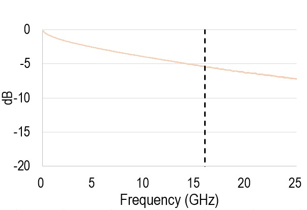 graph01.jpg 
