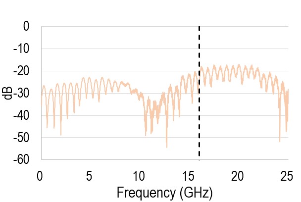 graph02.jpg