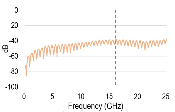 graph03.jpg