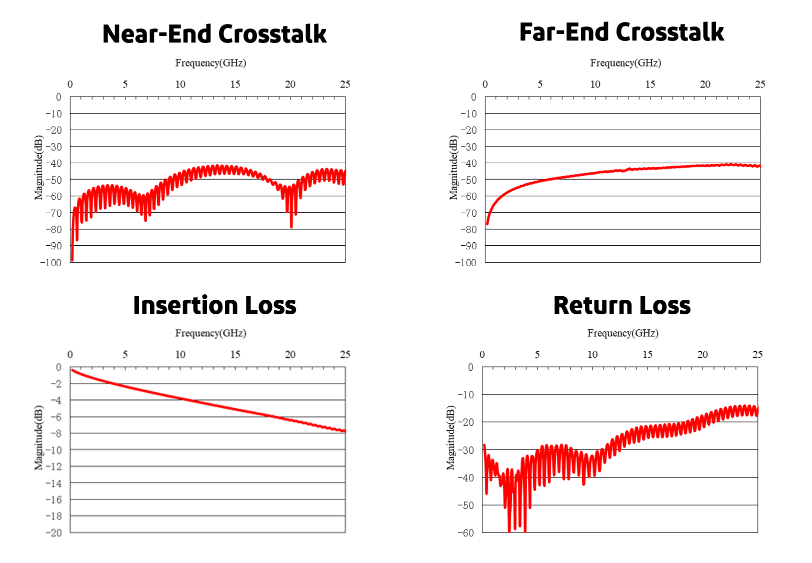 graphs.png 