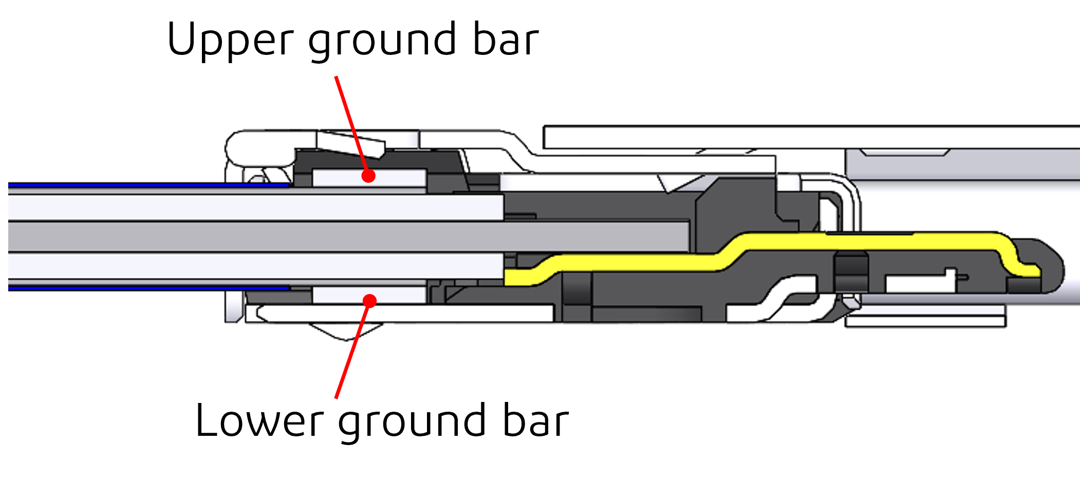 ground bar