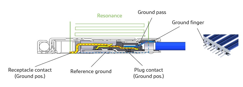 image05_ground-finger.jpg