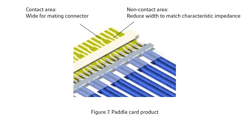 image08_paddle-card-product.jpg