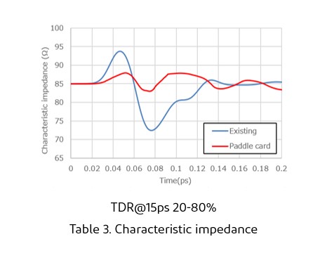 image09_characteristic-impedance.jpg