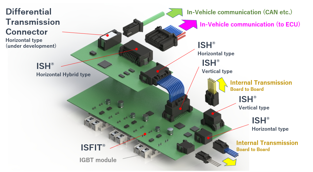 mobility-Pressfit_3.png