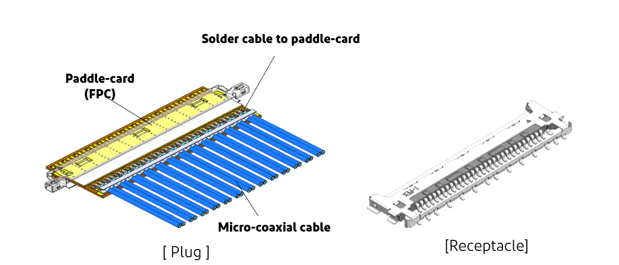  plug-receptacle-paddle-card.png